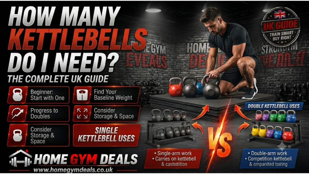 How Many Kettlebells Do I Need? The Complete UK Guide