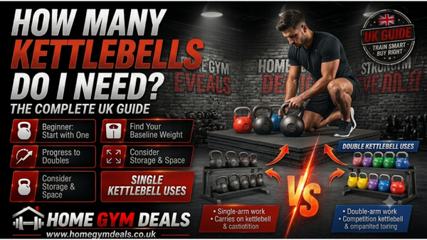 How Many Kettlebells Do I Need? The Complete UK Guide