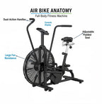 Air Bike Anatomy Diagram