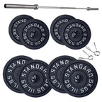 Cast Iron Weight Plates – Standard & Olympic Size in UK
