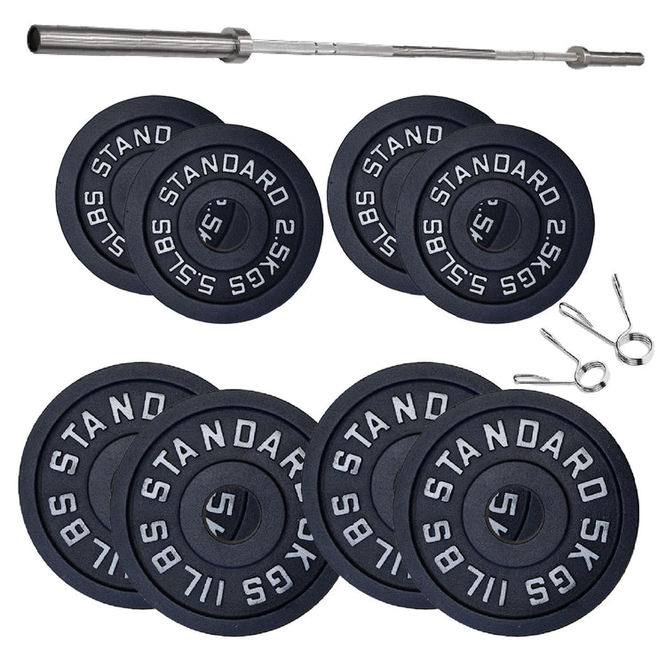 Cast Iron Weight Plates – Standard & Olympic Size in UK