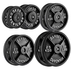 Cast Iron Weight Plates – Standard & Olympic Size in UK