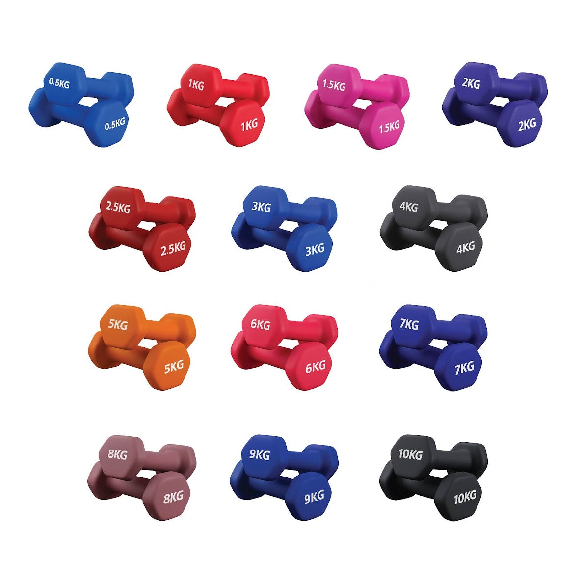 Neoprene Dumbbell Set (Pairs 0.5–10 kg) | Non-Slip Hex Dumbbell Weights UK